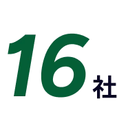 グループ社数