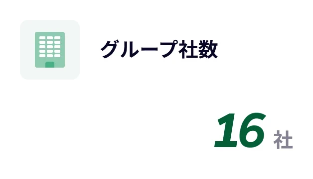 グループ社数