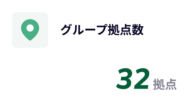 グループ拠点数