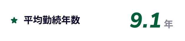 平均勤続年数